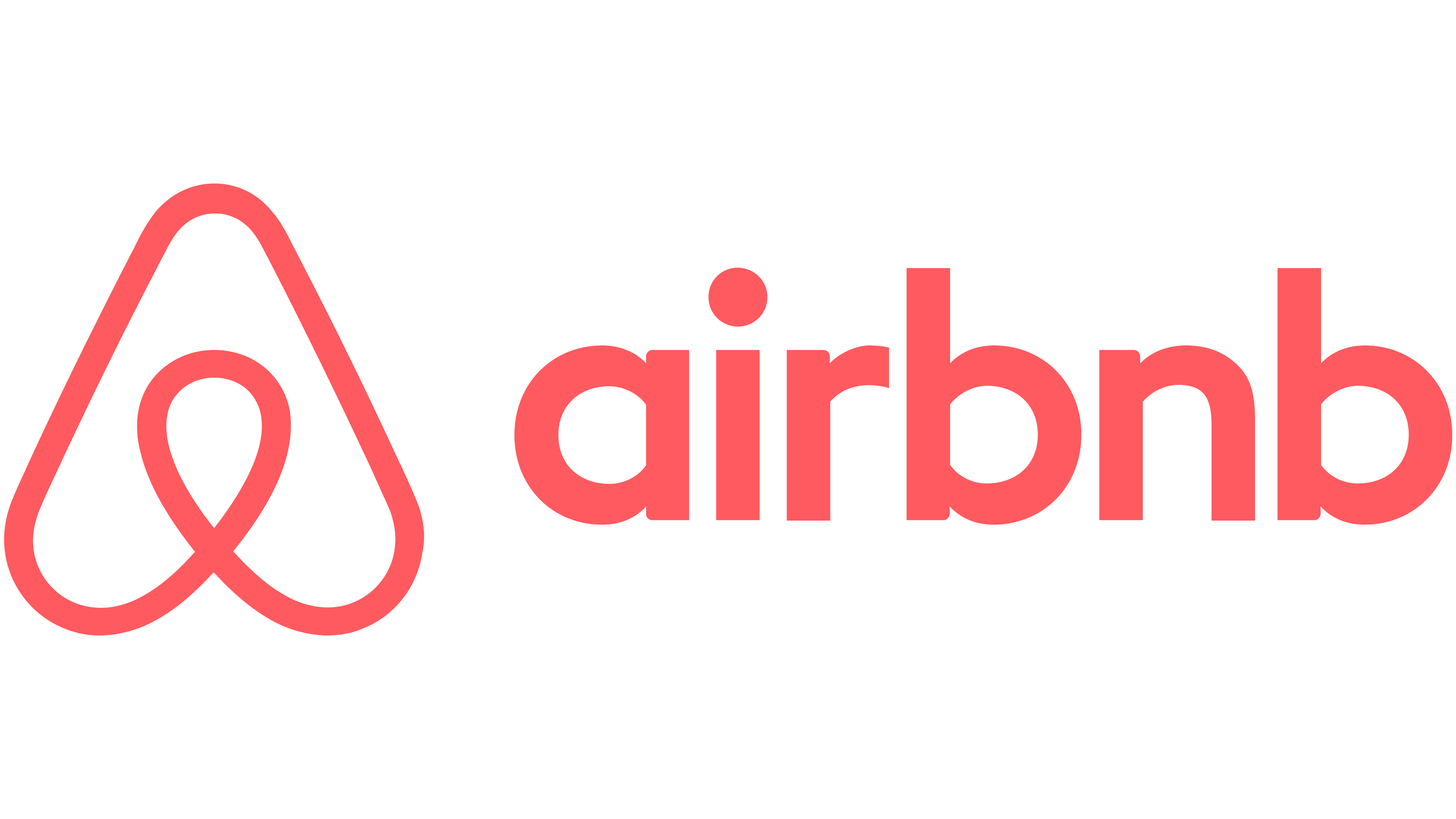Airbnb İndirim Kodları 